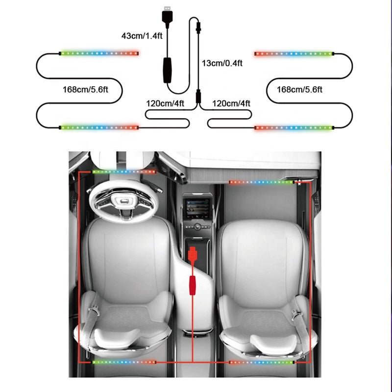Interiör LED Kit